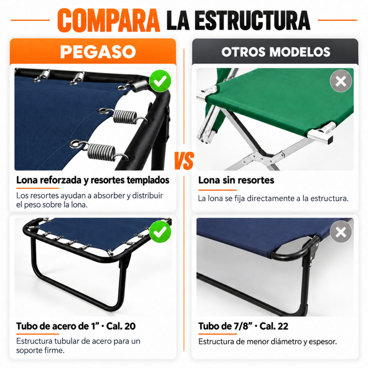 Catre Camastro Plegable de Lona Reforzada + Colchón de Borra de 5 cm (KSL-B)