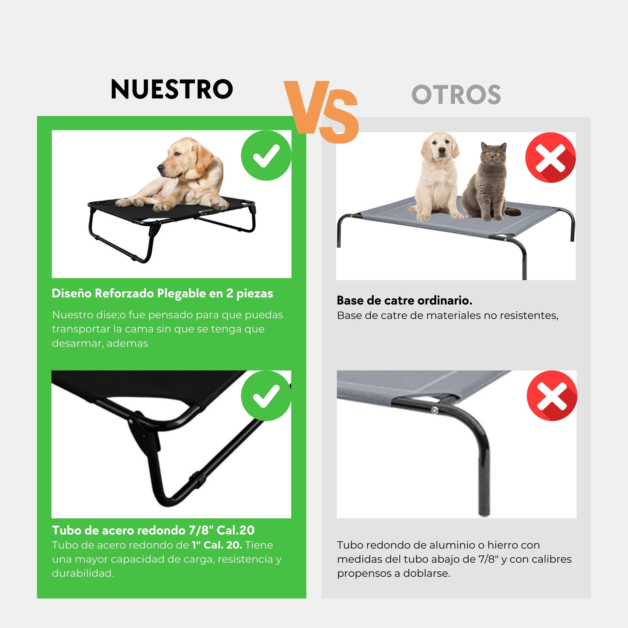 PEGASO Elevated Dog Bed for Large Dogs, 92.5x76x18 cm (Mod KM-GD)