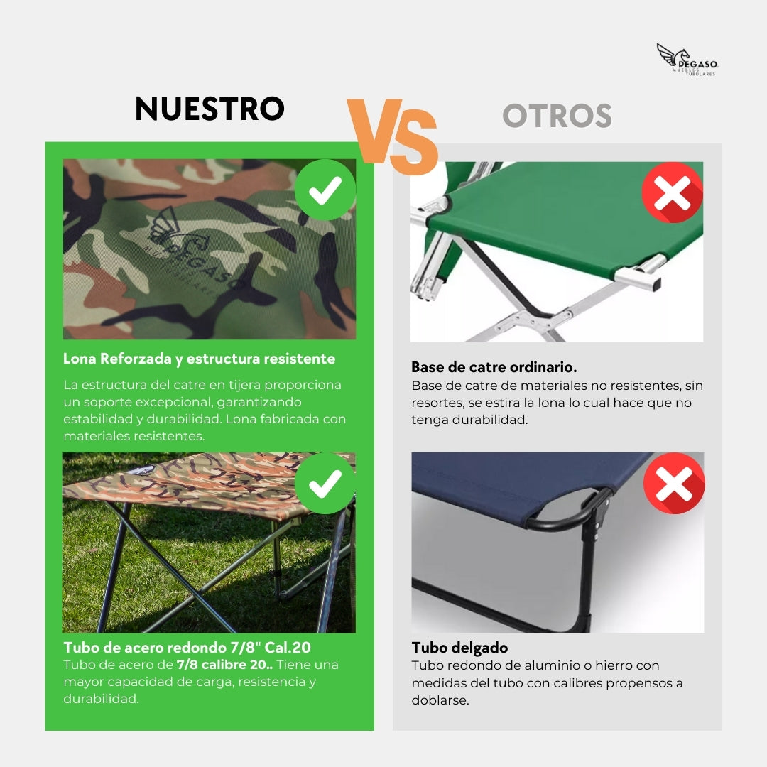 Catre Plegable Camping / Portatil+Bolsa