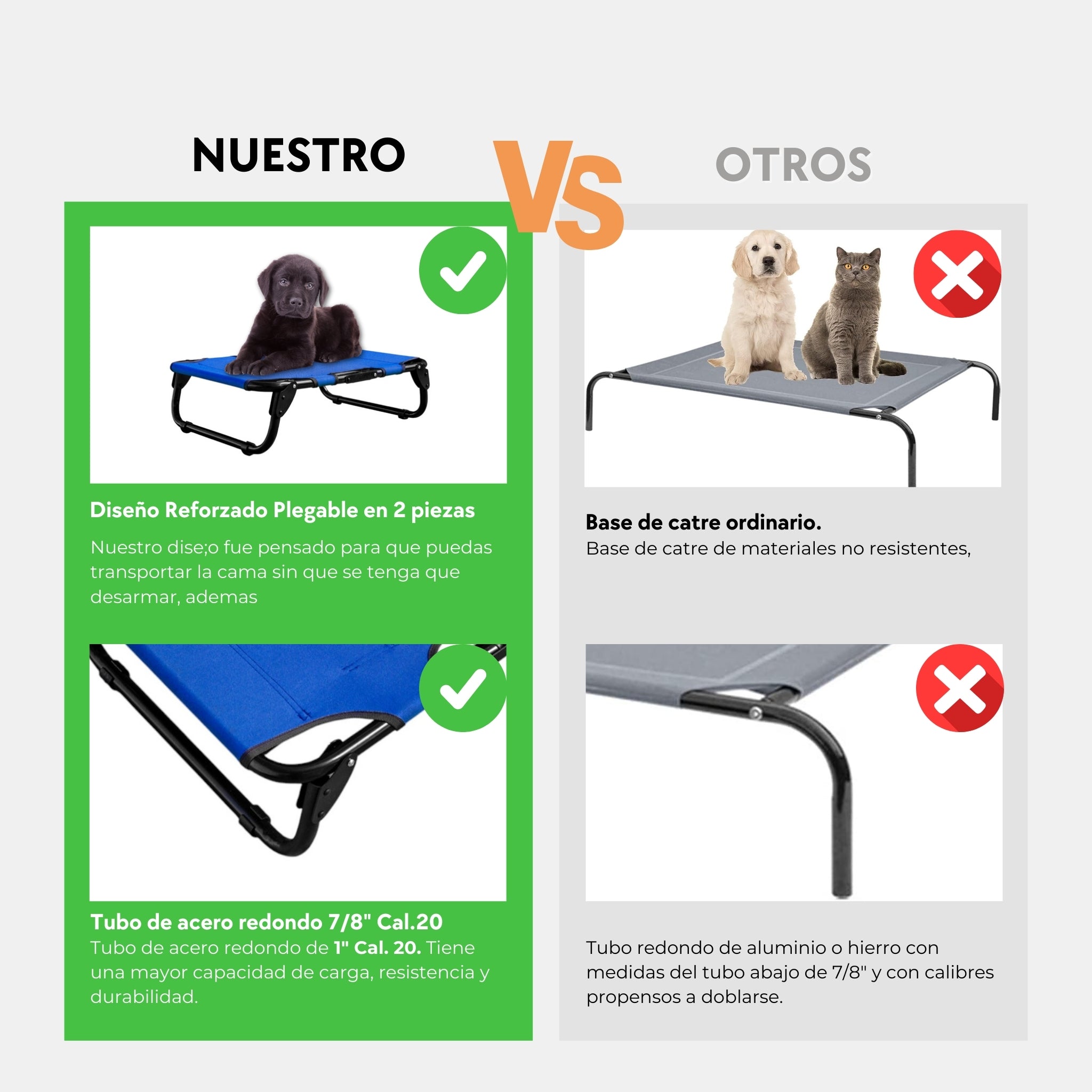 PEGASO Cama Elevada para Perro tamaño Chico, 63x46x18.5 cm (Mod KM-CH)