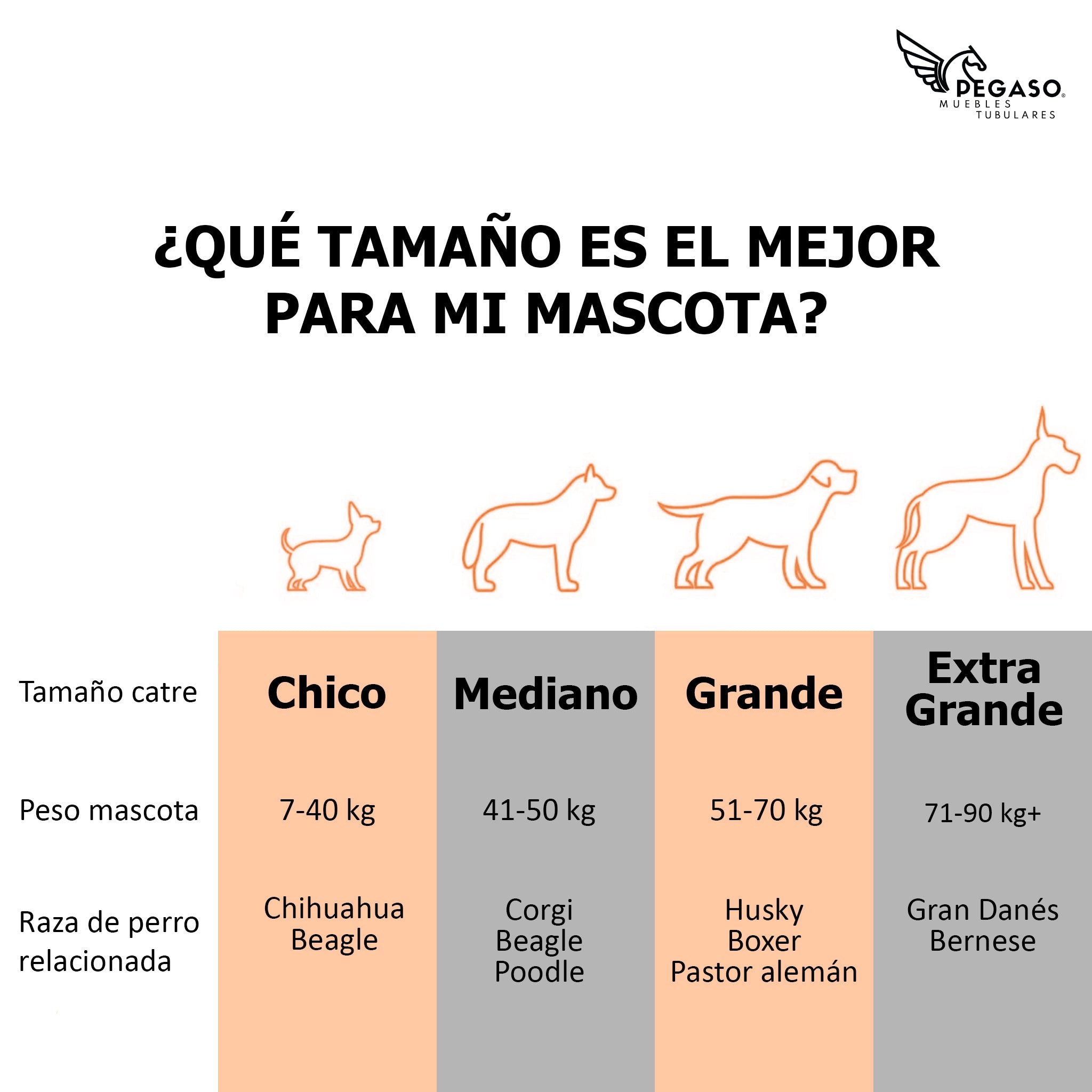 PEGASO Cama Elevada para Perro tamaño Mediano, 78x59x22 cm (Mod KM-MD)