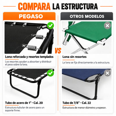 Catre Camastro Plegable / de Lona Reforzada (Mod KSL)