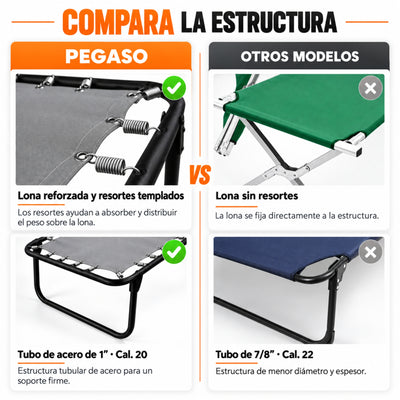 Catre Camastro Plegable / de Lona Reforzada (Mod KSL)