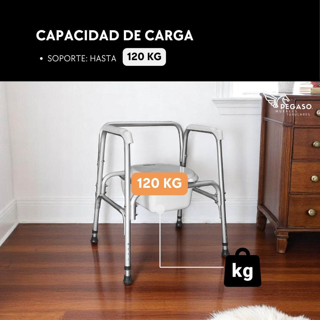 Comfortable Disabled Bathroom Chair