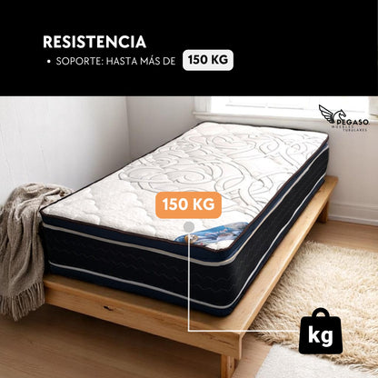 Colchón Ind. doble Colchoneta Anti-acaros 100% algodón
