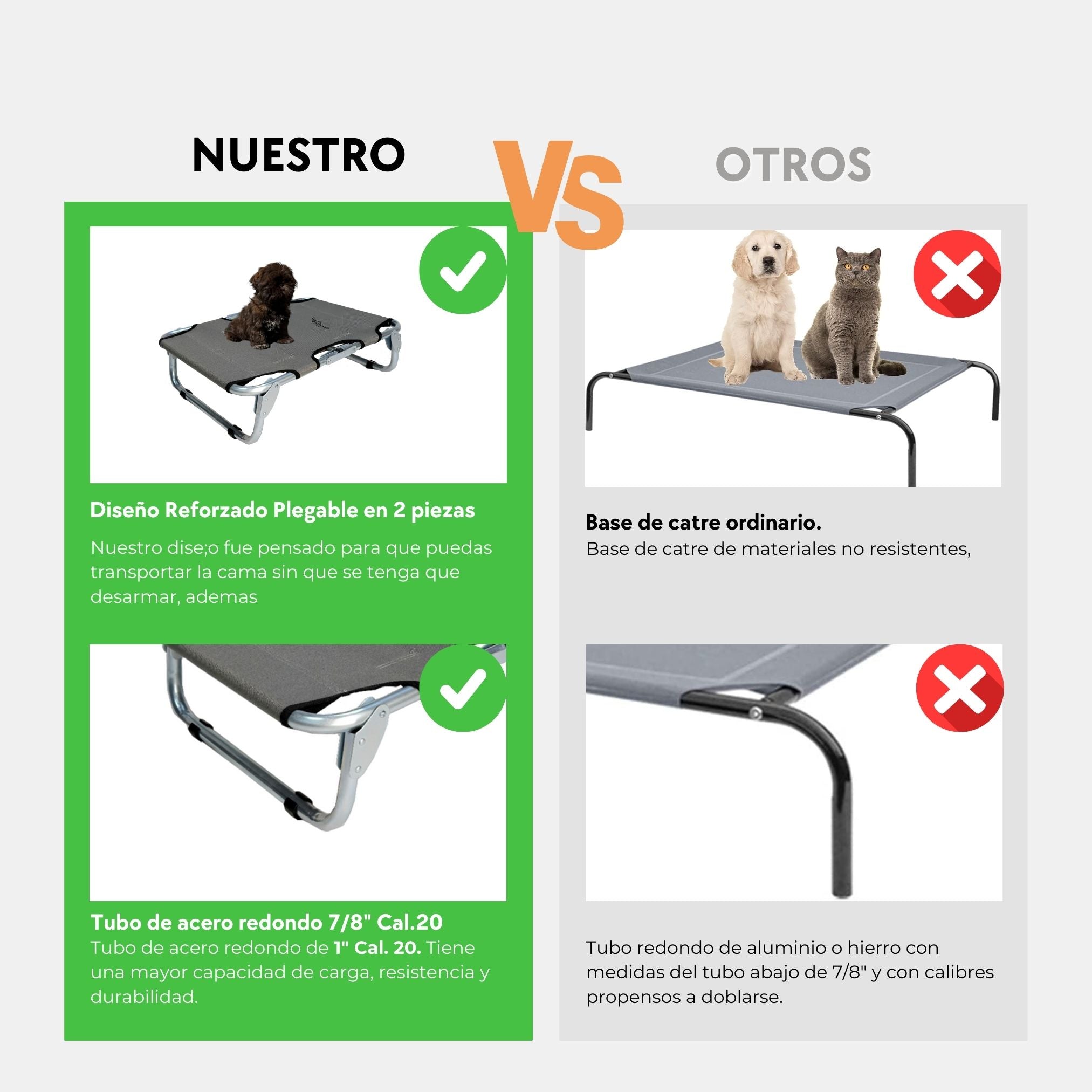 PEGASO Cama Elevada para Perro tamaño Chico, 63x46x18.5 cm (Mod KM-CH)