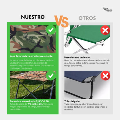 Folding Camping Cot / Portable + Bag