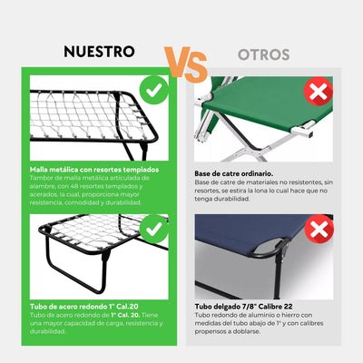 Catre Camastro Plegable con Colchón de Hule Espuma de 6 cm (Mod KM6)